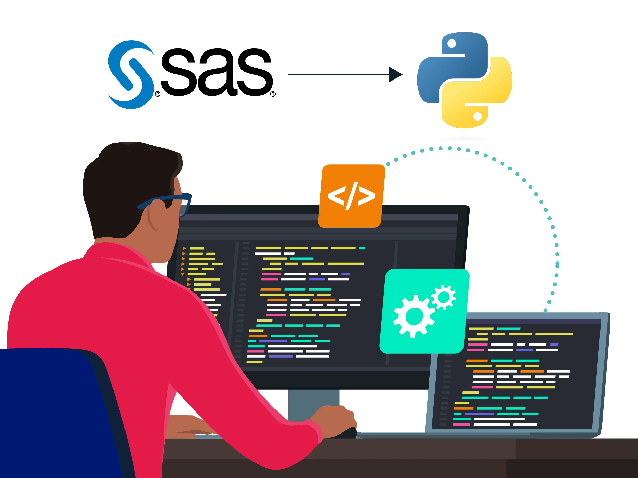 Migration from SAS to Python